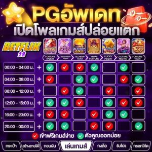 BETFLIK28 เว็บสล็อตแตกง่าย สล็อตพีจี แจ็คพอตแตกหนัก ไม่ล็อคยูส